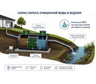 Эко-Енот Атлант 20 - фото 4